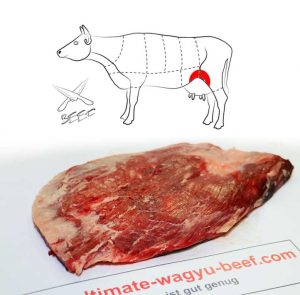 Flank Steak Ultimate Wagyu Beef