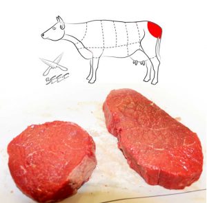 Sirloin Steak Ultimate Wagyu Beef